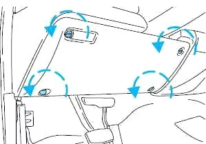 Ford Excursion (1999-2005) - schematy bezpieczników i przekaźników
