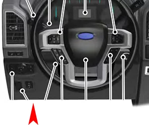 Ford Expedition IV (2018-2021) - schematy bezpieczników i przekaźników