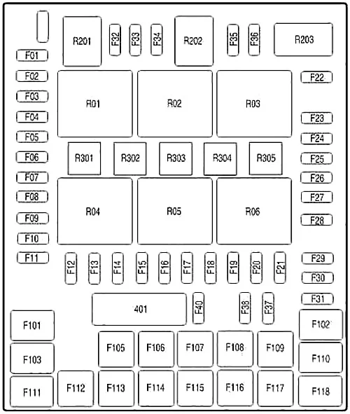Ford F-150 (2004-2008) - schematy bezpieczników i przekaźników