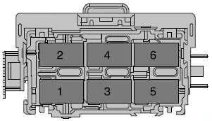 Ford F-150 (2009-2014) - schematy bezpieczników i przekaźników