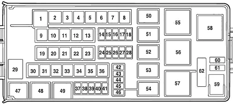 Ford Fusion I (2006-2009) - schematy bezpieczników i przekaźników