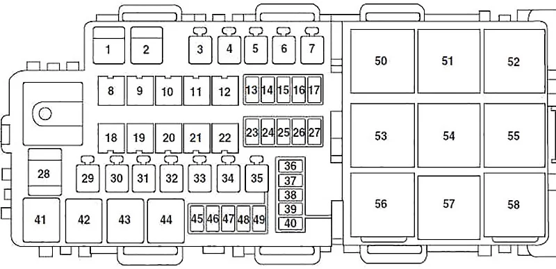 Ford Fusion I (2006-2009) - schematy bezpieczników i przekaźników