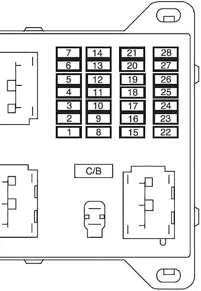 Ford Fusion I (2006-2009) - schematy bezpieczników i przekaźników