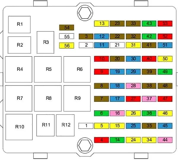 Ford Fusion (model europejski) (2002-2012) - schematy bezpieczników i przekaźników