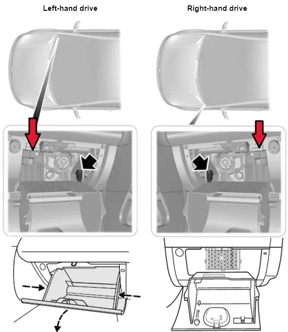 Ford Fusion (model europejski) (2002-2012) - schematy bezpieczników i przekaźników