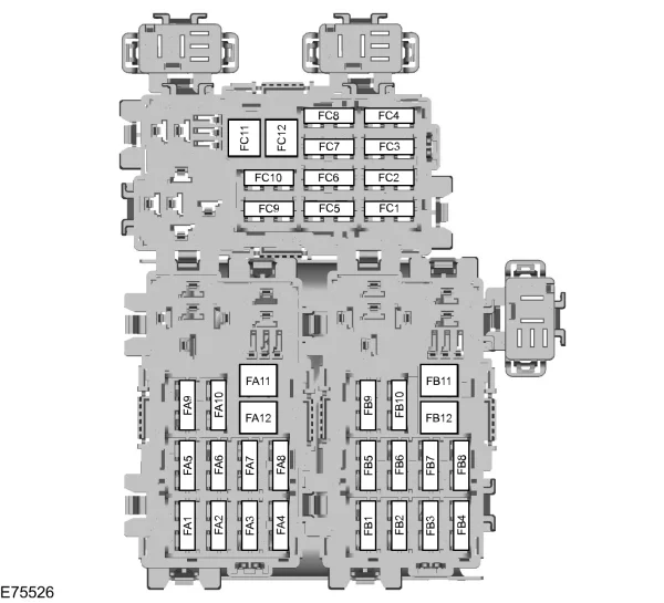 Ford Galaxy i S-MAX (wersja EU) (2006-2014) - schematy bezpieczników i przekaźników