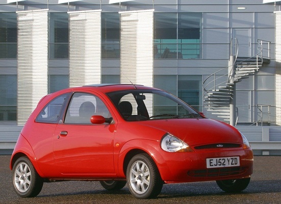 Ford KA I (1997-2007) – schematy bezpieczników i przekaźników