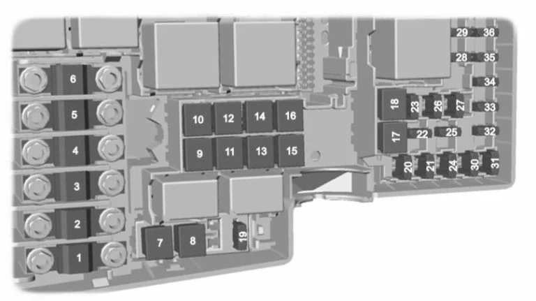 Ford Kuga I (2008-2012) - schematy bezpieczników i przekaźników