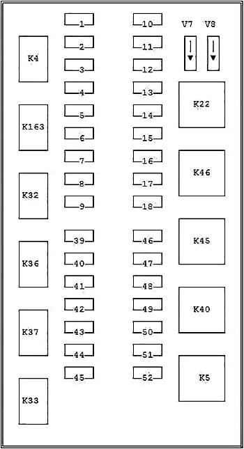 Ford Mondeo II (1996-2000) - schematy bezpieczników i przekaźników