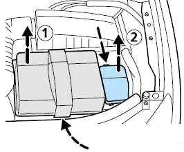 Ford Mondeo III (2000-2007) - schematy bezpieczników i przekaźników