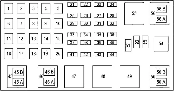 Ford Ranger III (2001-2003) - schematy bezpieczników i przekaźników