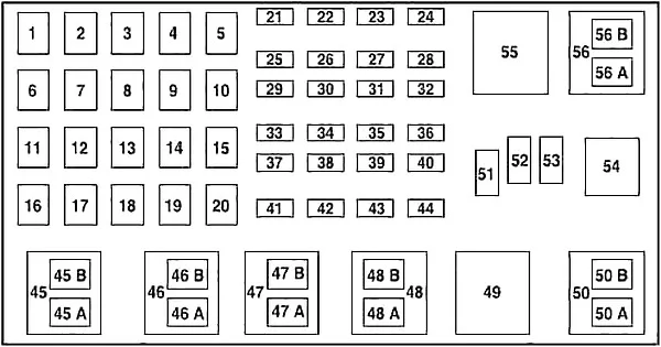 Ford Ranger III (2001-2003) - schematy bezpieczników i przekaźników