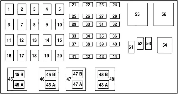 Ford Ranger III (2001-2003) - schematy bezpieczników i przekaźników