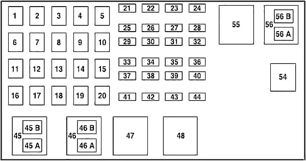 Ford Ranger III (2004-2011) - schematy bezpieczników i przekaźników