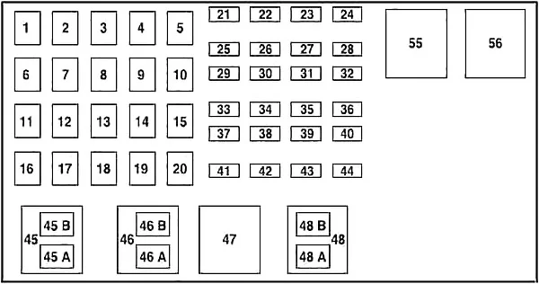 Ford Ranger III (2004-2011) - schematy bezpieczników i przekaźników