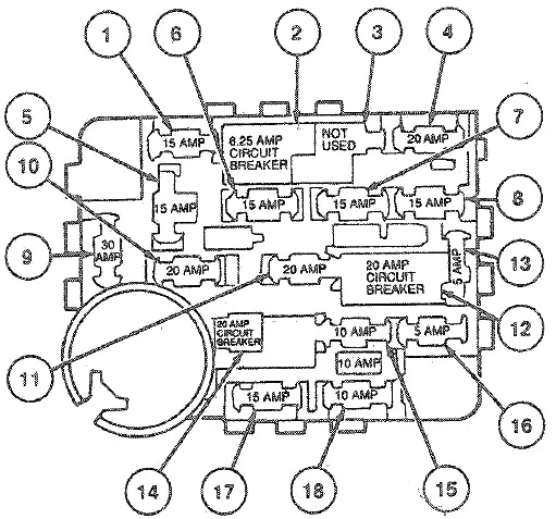Ford Taurus (1985-1991) - schematy bezpieczników i przekaźników