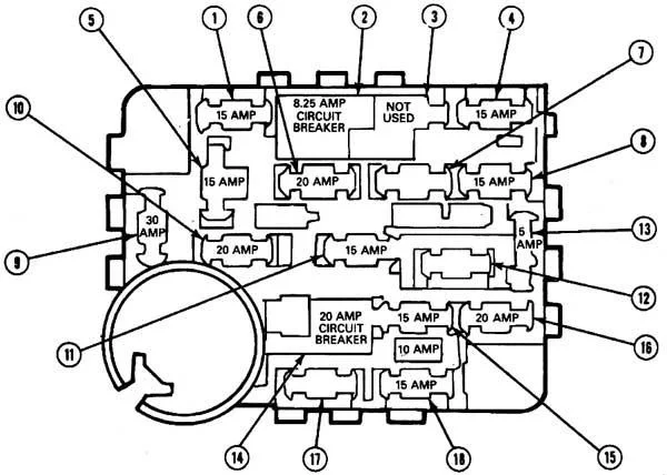 Ford Tempo (1984-1994) - schematy bezpieczników i przekaźników