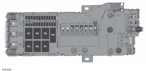 Ford Transit (2018-2019) - schematy bezpieczników i przekaźników