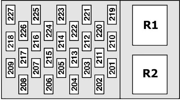 Ford Transit i Tourneo (2000-2006) - schematy bezpieczników i przekaźników