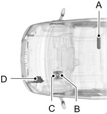 Ford Transit i Tourneo (2007-2014) - schematy bezpieczników i przekaźników