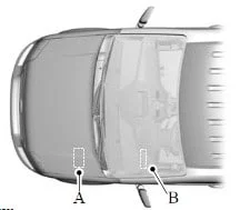Ford Transit Connect (2002-2009) - schematy bezpieczników i przekaźników