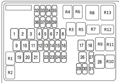 Mazda 3 II BL (2012-2013) - schematy bezpieczników i przekaźników