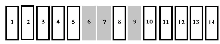 Peugeot 205 (1995-1998) - schematy bezpieczników i przekaźników