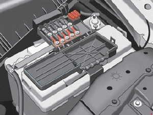 Seat Ibiza III (2002-2008) - schematy bezpieczników i przekaźników