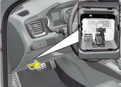 Kia Cee’d CD (2018-2022) - schematy bezpieczników i przekaźników