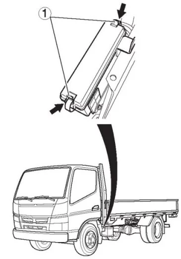 Mitsubishi Fuso Canter 8 (2012-2020) - schematy bezpieczników i przekaźników