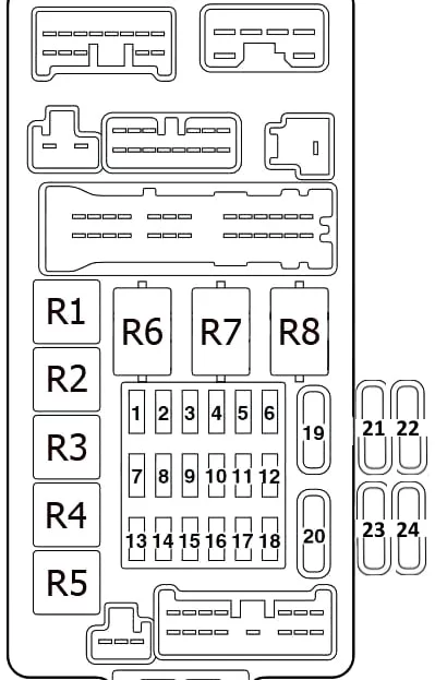 Mitsubishi Outlander (2001-2008) - schematy bezpieczników i przekaźników