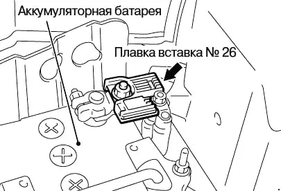 Mitsubishi Outlander (2001-2008) - schematy bezpieczników i przekaźników