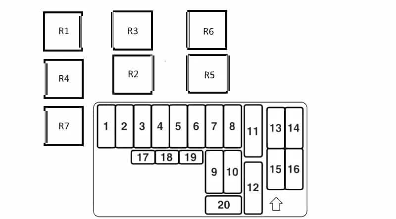 Mitsubishi Space Wagon (1997-2003) - schematy bezpieczników i przekaźników