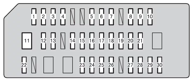 Toyota 4Runner (N280) (2010-2012) - schematy bezpieczników i przekaźników