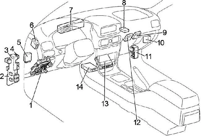 Toyota Corolla E110 (1997-2002) - schematy bezpieczników i przekaźników