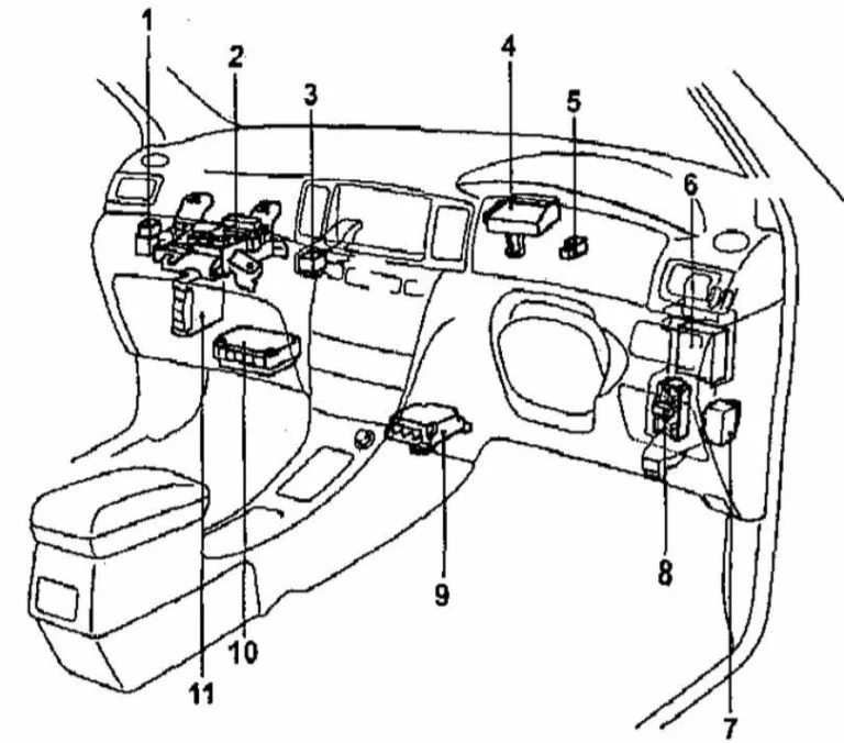 Toyota Corolla E120E130 (2003-2008) - schematy bezpieczników i przekaźników