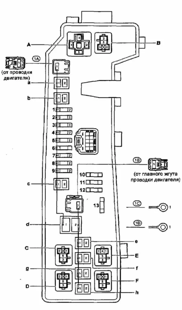Toyota Corolla E120E130 (2003-2008) - schematy bezpieczników i przekaźników