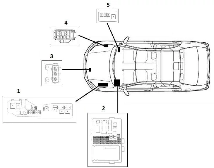 Toyota Corolla E120E130 (2003-2008) - schematy bezpieczników i przekaźników