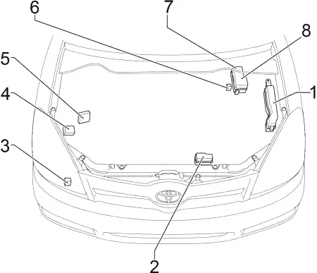 Toyota Corolla Verso AR10 (2004-2009) - schematy bezpieczników i przekaźników