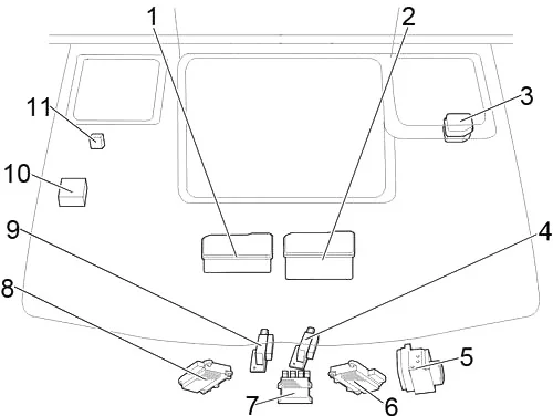 Toyota HiAce (2004-2013) - schematy bezpieczników i przekaźników