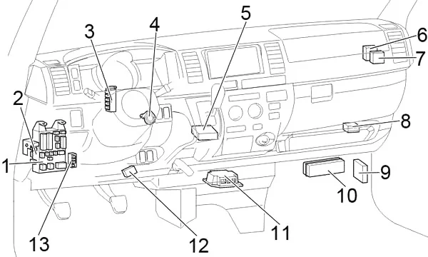 Toyota HiAce (2004-2013) - schematy bezpieczników i przekaźników