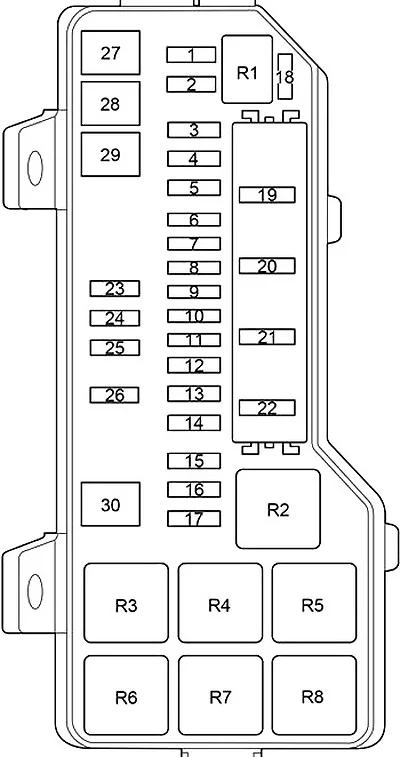 Toyota HiAce (2013-2018) - schematy bezpieczników i przekaźników