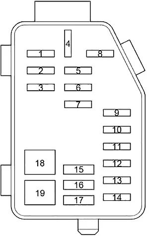 Toyota HiAce (2013-2018) - schematy bezpieczników i przekaźników