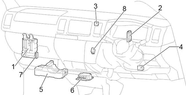 Toyota HiAce (2013-2018) - schematy bezpieczników i przekaźników