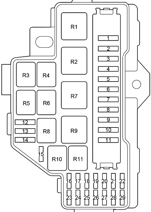 Toyota HiAce (2013-2018) - schematy bezpieczników i przekaźników