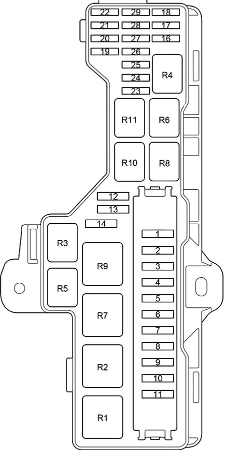 Toyota HiAce (2013-2018) - schematy bezpieczników i przekaźników