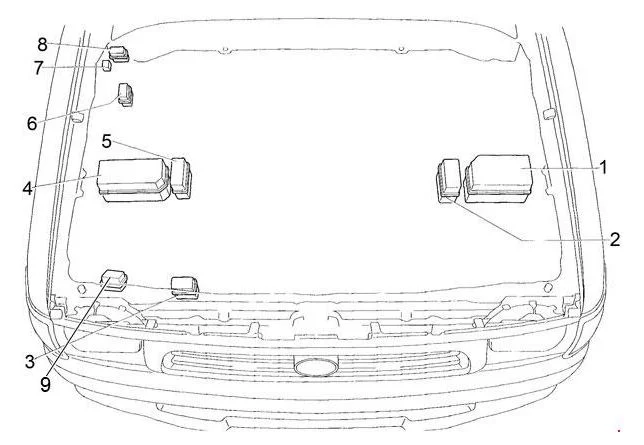 Toyota Hilux (1997-2005) - schematy bezpieczników i przekaźników