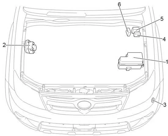 Toyota Hilux AN10AN20AN30 (2004-2015) - schematy bezpieczników i przekaźników
