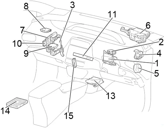 Toyota Prius (XW50) (2015-2022) - schematy bezpieczników i przekaźników