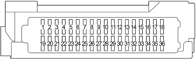 Toyota Prius (XW50) (2015-2022) - schematy bezpieczników i przekaźników